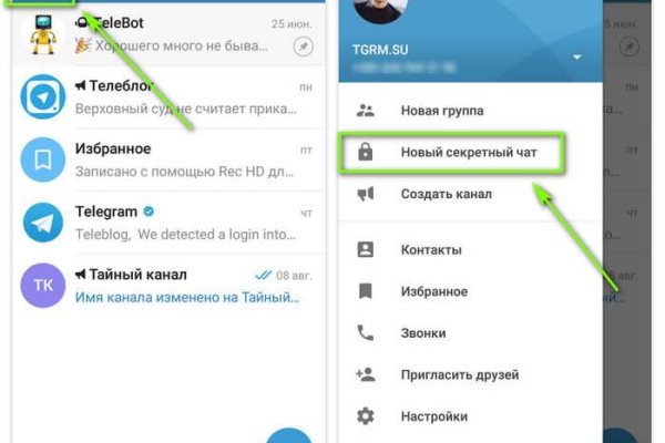 Кракен дарк площадка