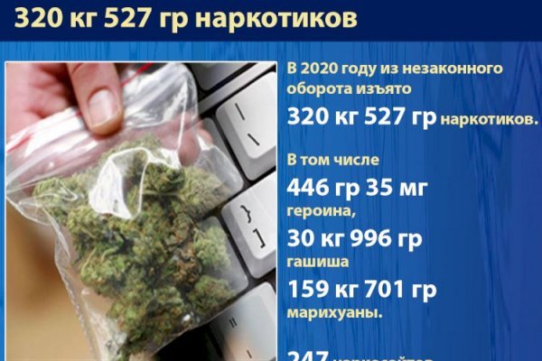 Кракен вход kr2web in