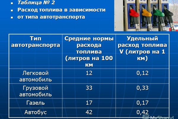 Ссылки на кракен маркетплейс