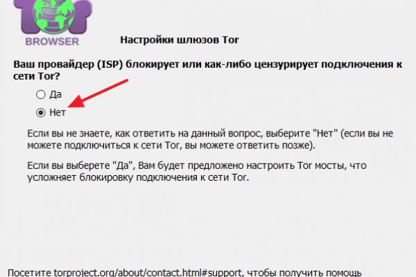 Кракен торговая kr2web in